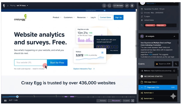 Crazy Egg session recording of its own homepage with AI analytics panel open.