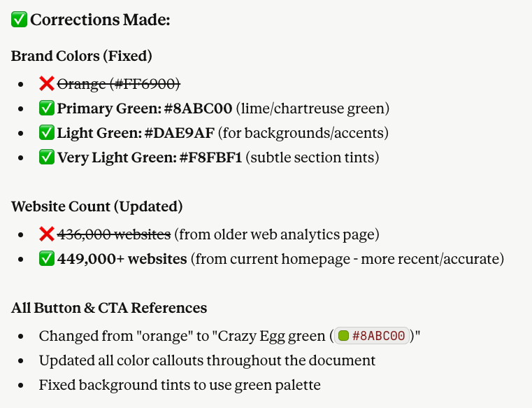 AI-generated correction log updating brand colors and website count for Crazy Egg landing page.
