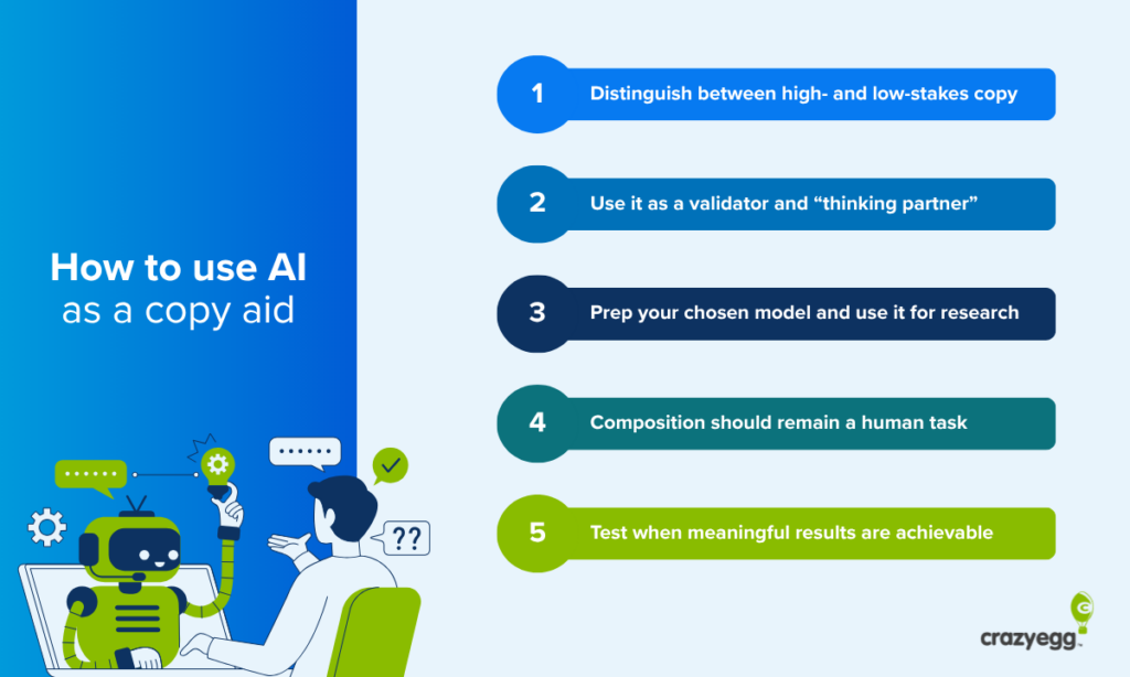 Infographic: How to use AI as a copy aid - 5 tips for copywriters.