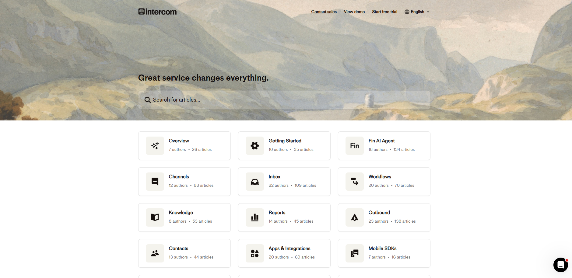 Intercom help center homepage with article category grid including Overview, Channels, and Workflows