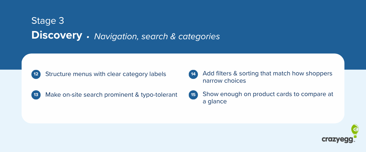 Stage 3 of the ecommerce cro checklist