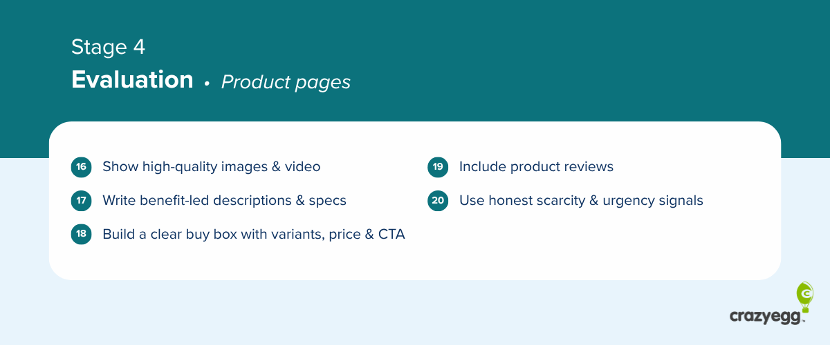 Stage 4 of the ecommerce cro checklist