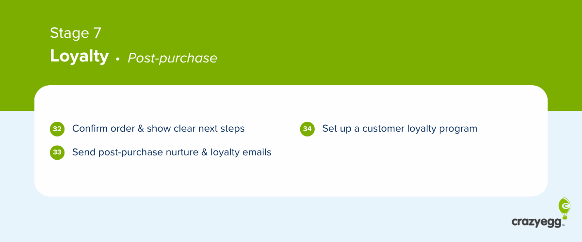 Stage 7 of the ecommerce cro checklist