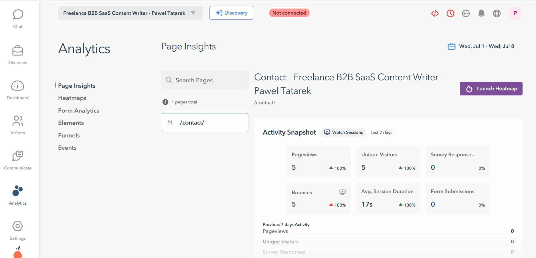 Lucky Orange page insights showing pageviews and session activity for a contact page