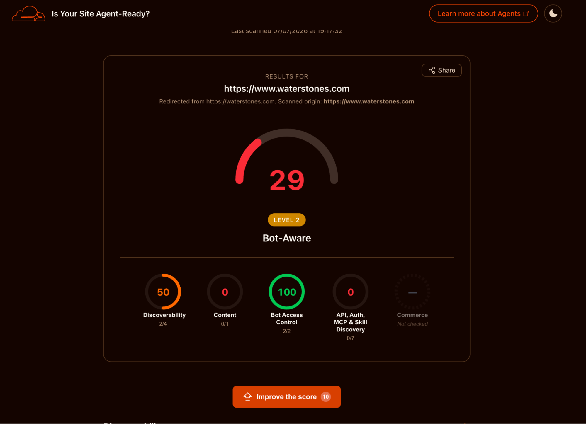 Dashboard showing an "Agent-Readiness" score of 29 for Waterstones.com with category breakdowns.