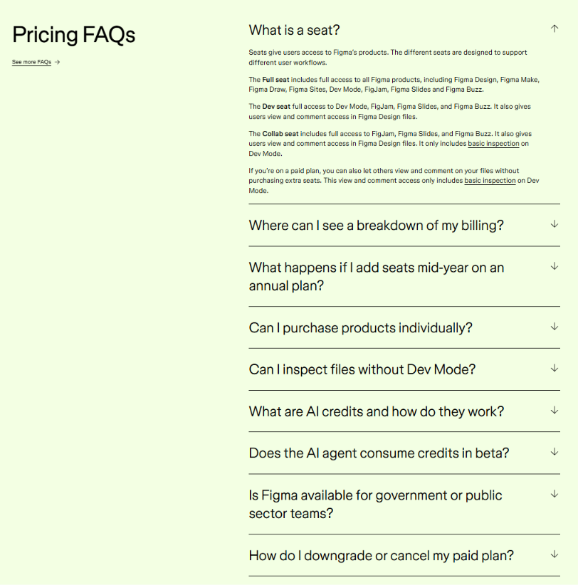 Figma pricing FAQ list covering seats, billing, and AI credits.