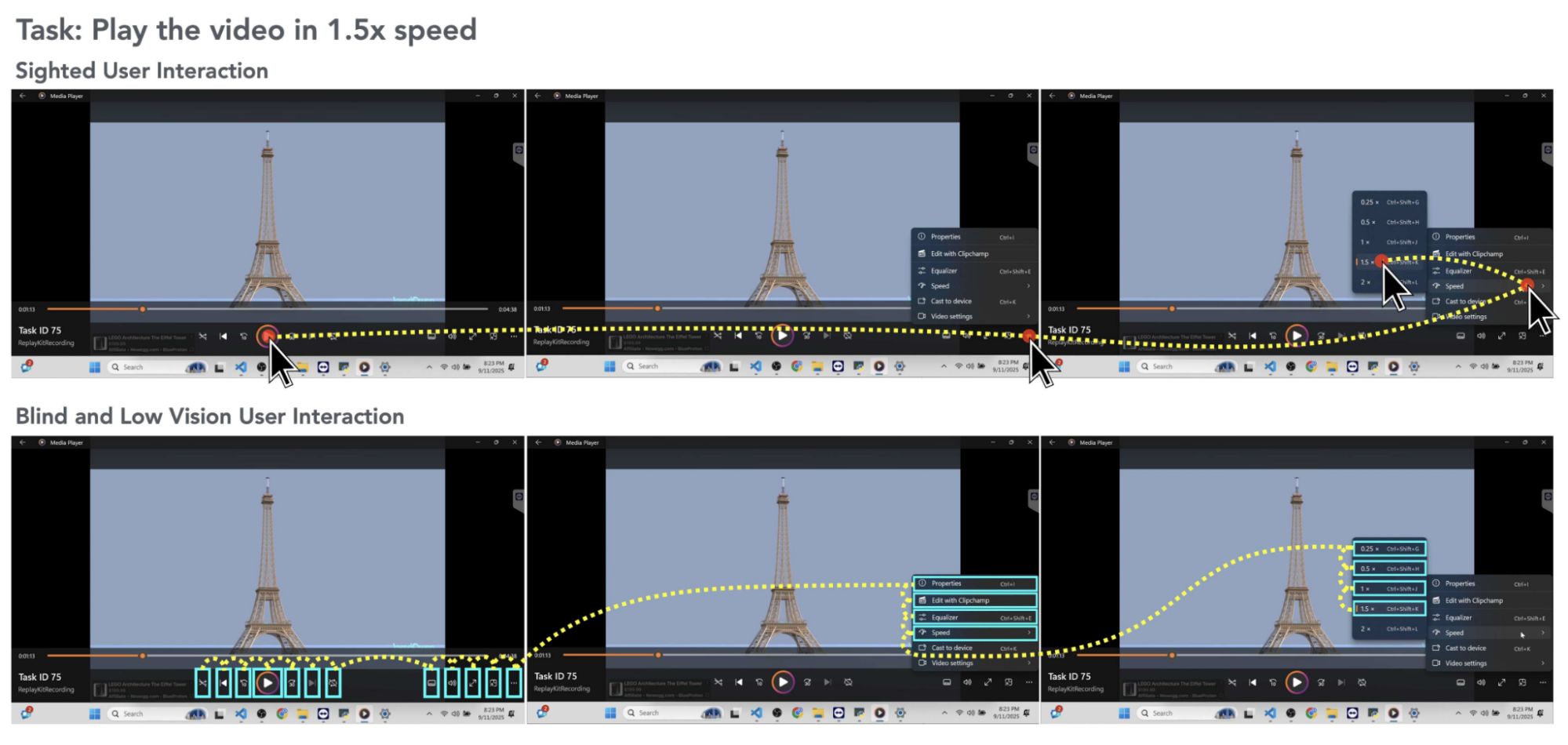 Side-by-side comparison of sighted vs. blind user interactions completing a video playback speed task in Windows Media Player