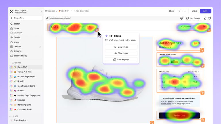 Click heatmap overlay on a sneaker product page showing hot zones