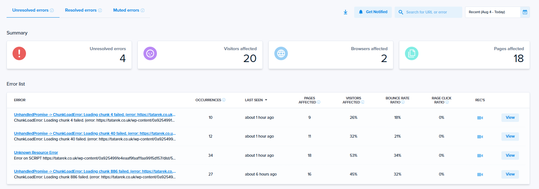 Crazy Egg error tracking table listing unresolved site errors
