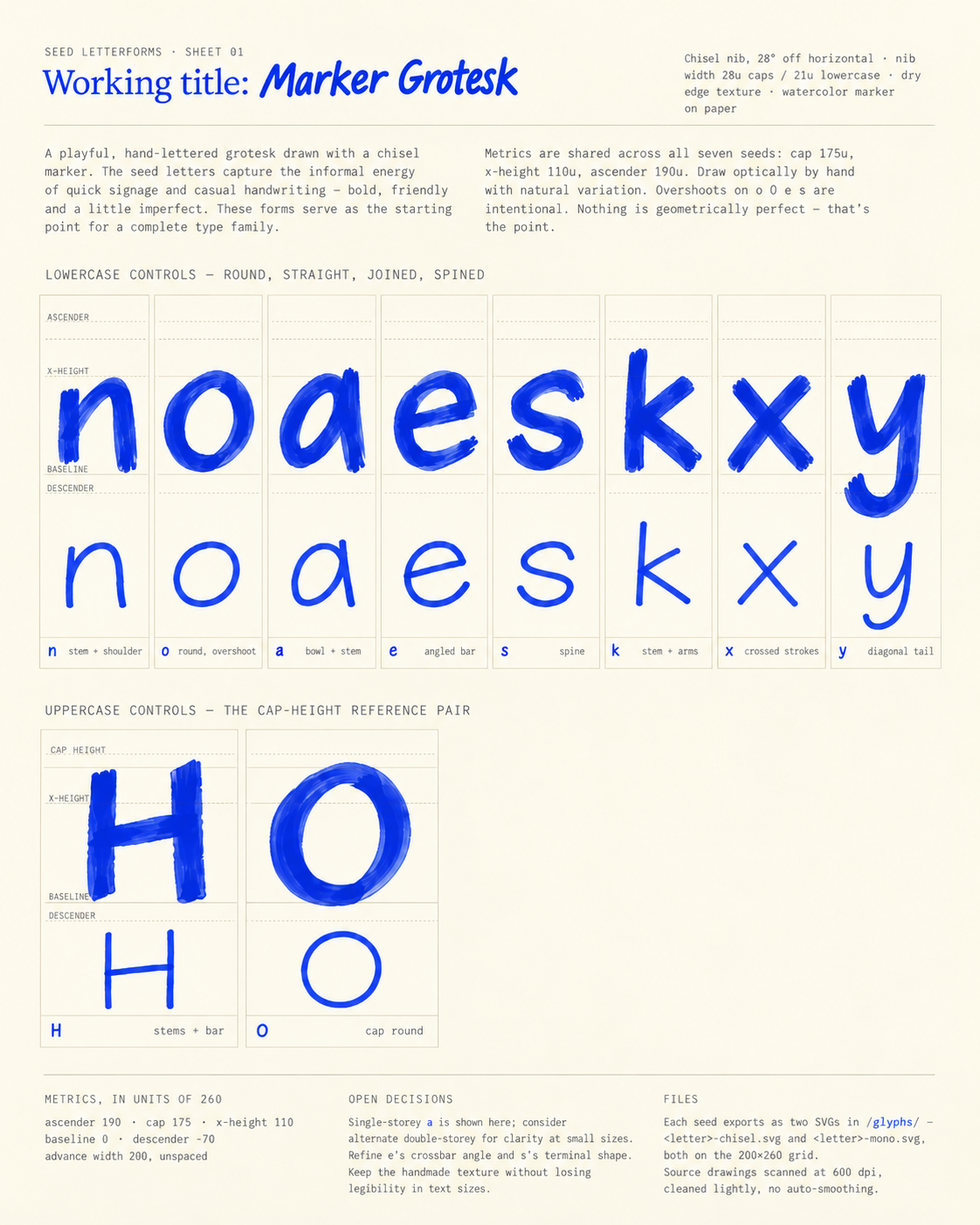 "Marker Grotesk" type specimen sheet with blue hand-lettered lowercase and uppercase control letters and metrics.