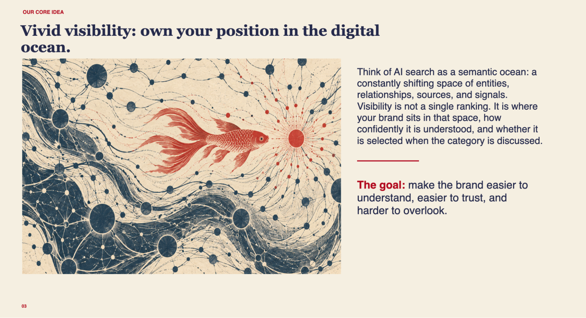 Presentation slide with a red goldfish swimming through a blue network illustration and text on AI search visibility.